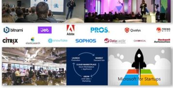 微软2018开发者大会前瞻 聚焦“数字日内瓦”愿景，揭示更聪明的人工智能与开发生态演进